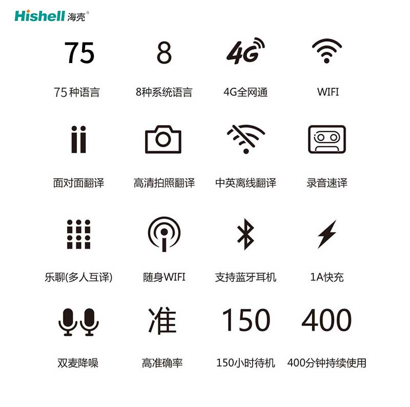 离线同声翻译机，说走就走携带方便。【海壳】